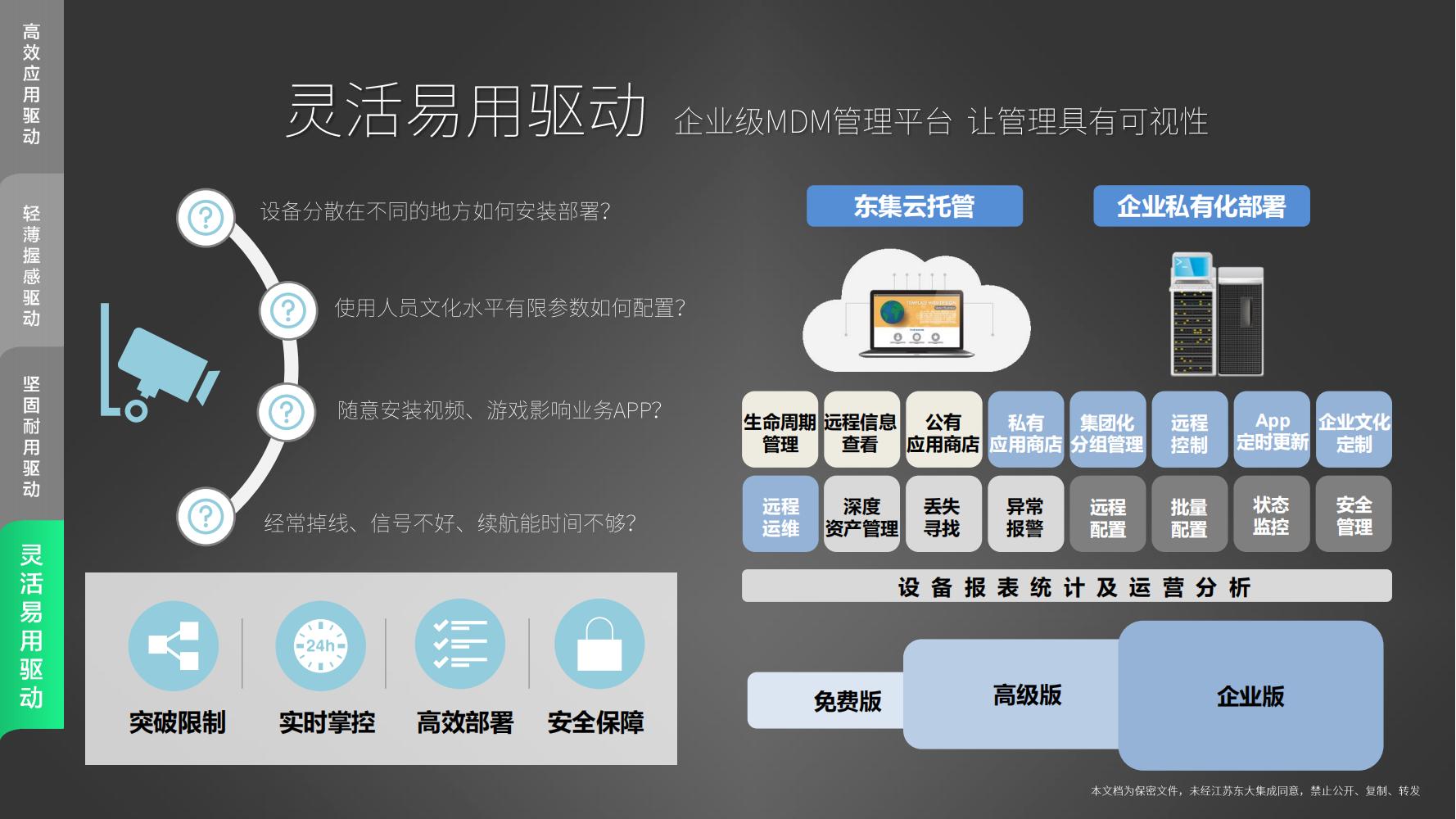 AUTOID Q9產品介紹V1.2(1)_12.jpg